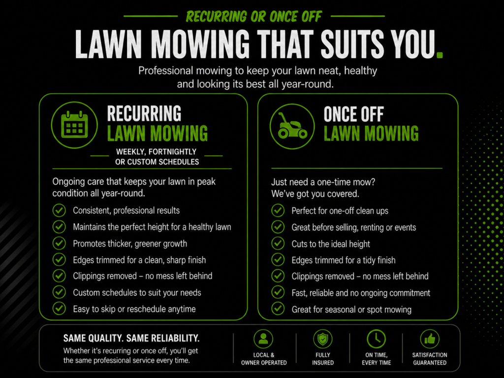 Lawn Mowing Latrobe Devonport